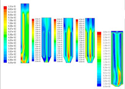 Research heighlight