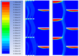 Research heighlight