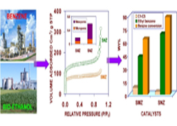 Research heighlight